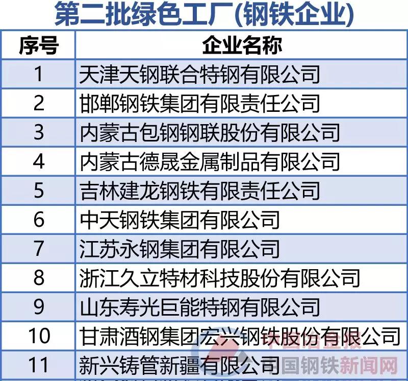 和记官网·(中国区)官方网站