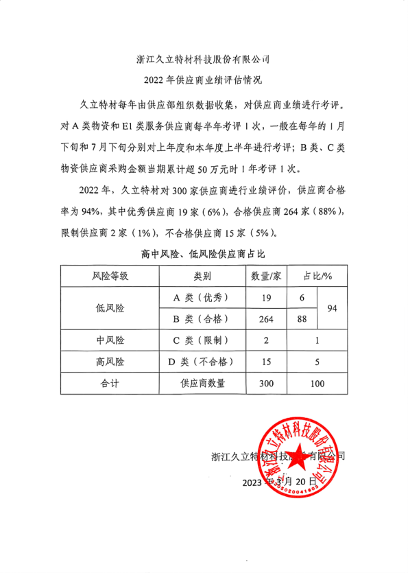 和记官网·(中国区)官方网站